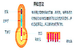 附近换锁_附近换锁公司